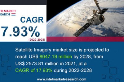 Satellite Imagery Market Study 2022- Impressive Development To Be Observed In Revenue And Growth Rate Across The Globe By 2030