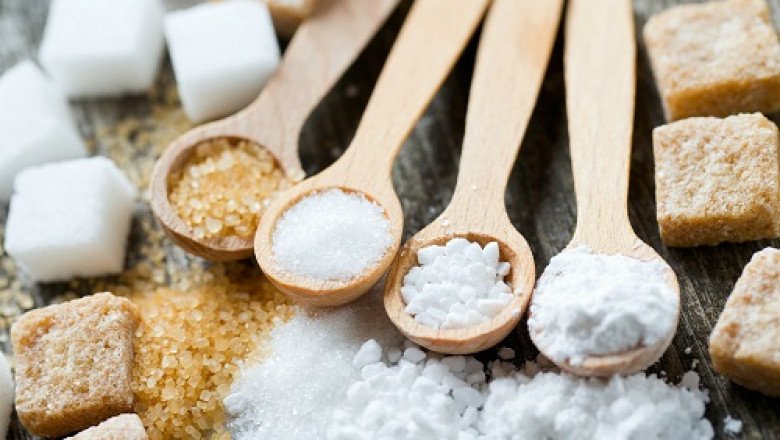 Global Sugar-based Excipients Market : Share, Size, Growth, Opportunity, and Forecast 2022-2028