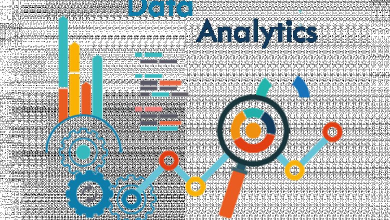 Data Analytics Market Share, Sales Outlook, Up to date key Trends with Revenue Forecast -2022-2030