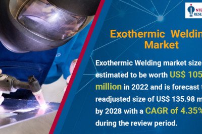 Exothermic Welding Market 2022 | Business Analysis, Scope, Size, Overview, and Forecast 2028