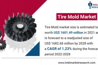 Tire Mold Market Forthcoming Developments, Growth Challenges, Opportunities 2028