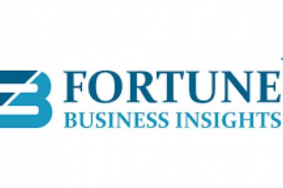 Masterbatch Market Size, share and Forecast by Fortune Business Insights