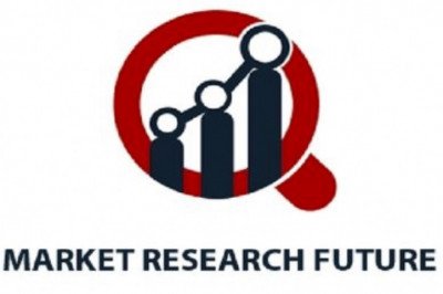 Application Modernization Services Market Trends and Forecast up to 2030