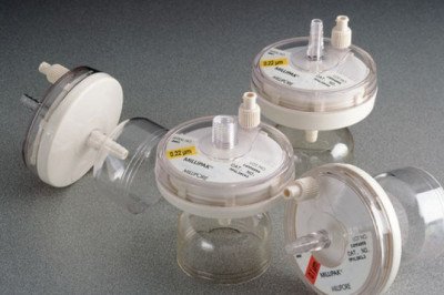 Developing drugs requires Sterile Filtration in the pharmaceutical industry