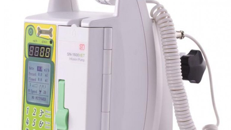 Global Veterinary Infusion Pump Market : Trends, Size, Growth, Opportunity, and Forecast to 2025