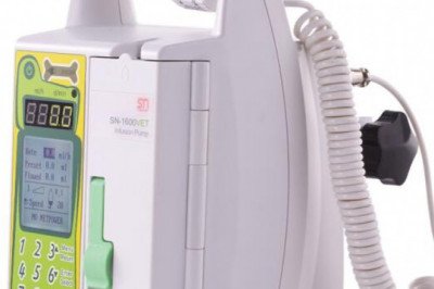 Global Veterinary Infusion Pump Market : Trends, Size, Growth, Opportunity, and Forecast to 2025