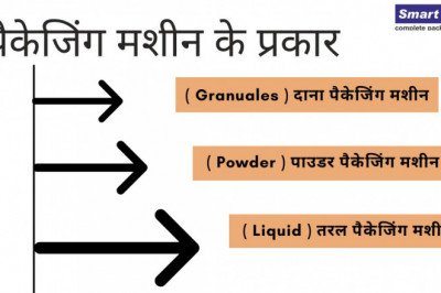 packaging machine ka chyan kese kare ?(पैकेजिंग का चयन कैसे करे ?)