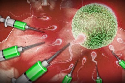 The use of Testosterone Replacement Therapy is used to treat low testosterone levels