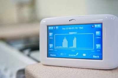 Global Smart Meter Market : Trends, Size, Growth, Opportunity, and Forecast to 2020-2027