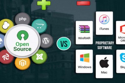 Open Source Services Market Challenges and Restraints with Segmentations, Forecast up to 2028