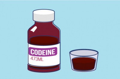 Codeine market growth is fueled by the prevalence of coughs and colds