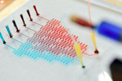 What Are Microfluidics and Microfluidics Devices?