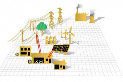 Applications and Regional Insights of Distributed Generation Market, Forecast 2022-2028
