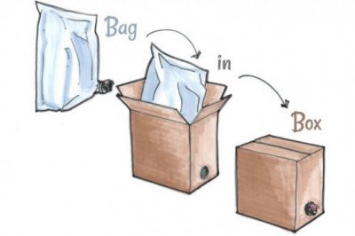 Bag in Box Packaging Is Increasingly Accepted Due To The Growing Demand For Non-Contaminated Food And Secure Medications