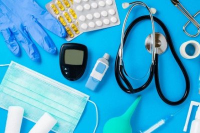 Global Medical Supplies Market : Trends, Size, Growth, Opportunity, and Forecast to 2022-2028