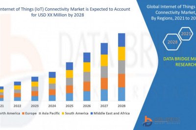 Internet of Things (IoT) Connectivity Market Growth Statistics Report [2030] .