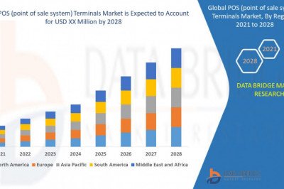 Point-of-Sale Terminals Market Size, Share &amp; Trends Analysis .