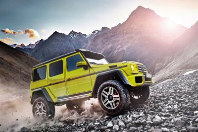 Europe Helps in High Demanding Growth of Off Road Vehicles Market 2022-2028