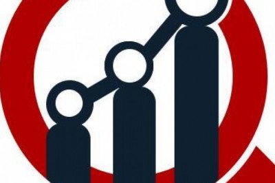Mobile Mapping Market Is Set To Witness Steady Growth During Forecast Period -2027