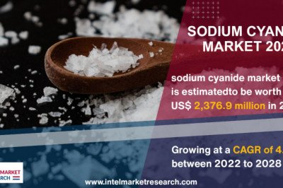 Sodium Cyanide Market Rising Best Technology Trends Research 2023 To 2028 -Key Players Cyanco, Chemours, Orica