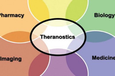 It is becoming increasingly popular to use Theranostics to achieve personalized medicine by combining therapeutics and diagnostics