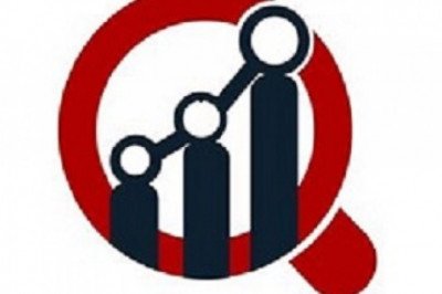 Chiral Chromatography Columns Market insights,Report Covers Future Trends with Research 2022 to 2030