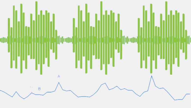 How Does Speech Analytics Reduce Customer Effort?