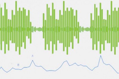 How Does Speech Analytics Reduce Customer Effort?