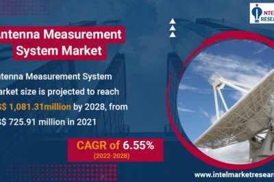 Antenna Measurement System Market to Witness Attractive Growth Opportunities in (Asia Pacific/ US)