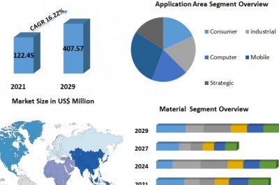 Which major companies are dominating the global thermally conductive plastics market?
