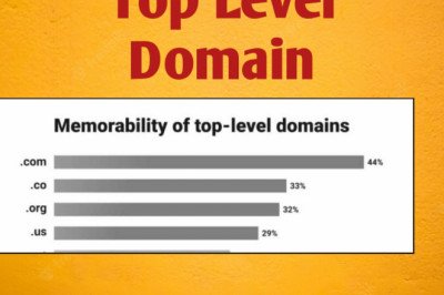 Top Level Domain Kya Hai ? Best Complete Guide In Hindi 2023 » NS Article