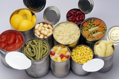 Preservatives Market: Global Industry Trends, Share, Size, Growth, Opportunity and Forecast 2022-2028