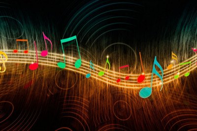 Background Music Market : Global Industry Trends, Share, Size, Growth, Opportunity and Forecast 2022-2028