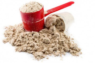 Whey Protein Isolates Market : Global Industry Trends, Share, Size, Growth, Opportunity and Forecast 2022-2028