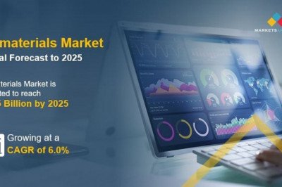 Fostering Growth in the Biomaterials Market