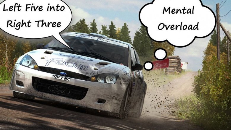 Racing Games Size- Industry Share, Growth, Trends and Forecast 2030