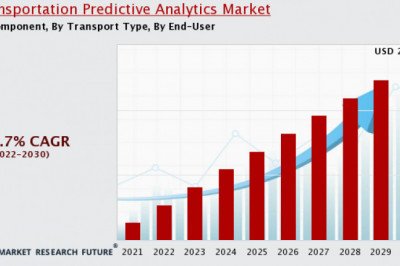 Transportation Predictive Analytics Market Status and Trend Report 2030