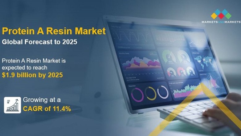 Protein A Resin Market Size Worth US$ 1.9 Billion by 2025 | Growth Rate (CAGR) 11.4%