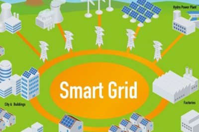 Utilizing Smart Grid Data Analytics To Improve System Reliability, Reduce Operating Costs, And Deliver Personalized Energy Services To Utility Customers
