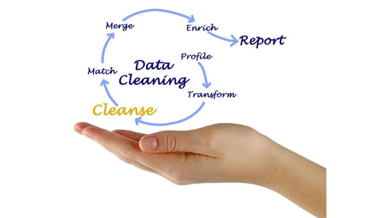 An Unconventional Guide On Data Cleaning
