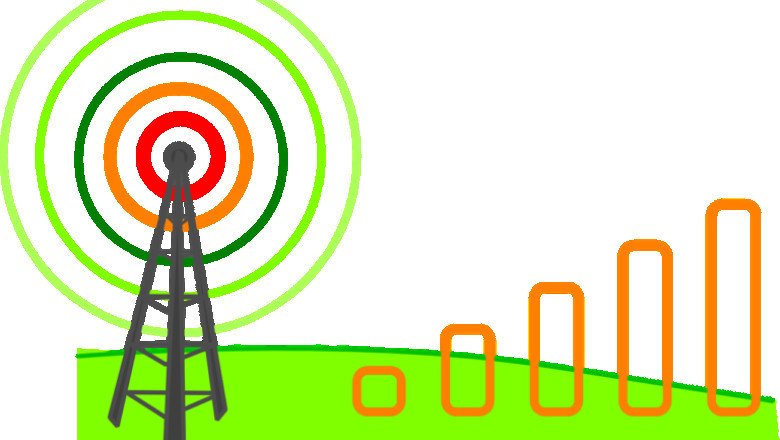 Narrowband-IoT Market Analysis With Future Scope and Outlook 2030