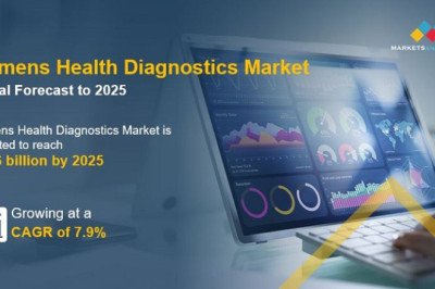 Women's Health Diagnostics Market worth $36.6 billion by 2025 | Established Key players Will Try to Generate New Growth Opportunities in the Upcoming Years