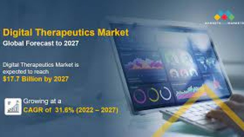 Digital Therapeutics Market Research Report 2027 Industry Major Strategies Adopted By Leading Market Companies