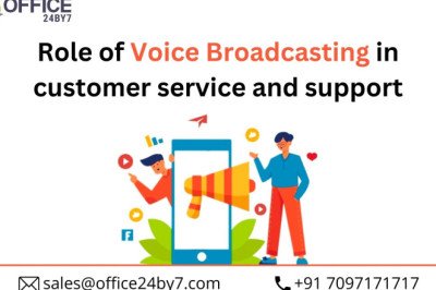 Role of Voice Broadcasting in customer service and support