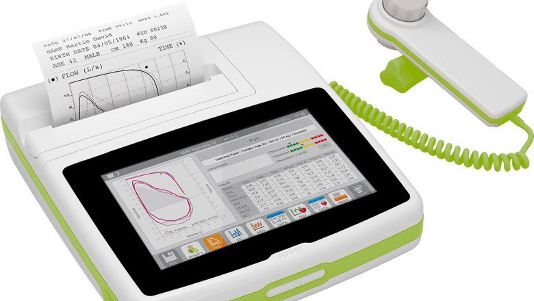 Spirometer Market Overview Analysis, Growth Factor and Forecast to 2028
