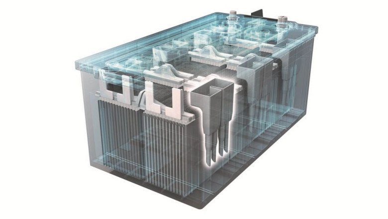 Battery Types Spanning A Wide Range Of Industries Include Lead Acid Battery, The Oldest Type Of Rechargeable Battery