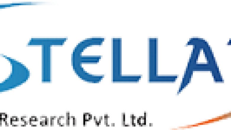 Connected Motorcycle Market industry, share, future, growth, outlook and forecast 2027
