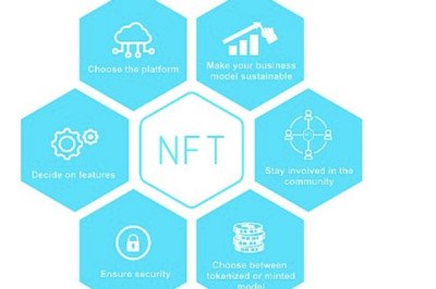 Six Tips for Creating a strong NFT Marketplace